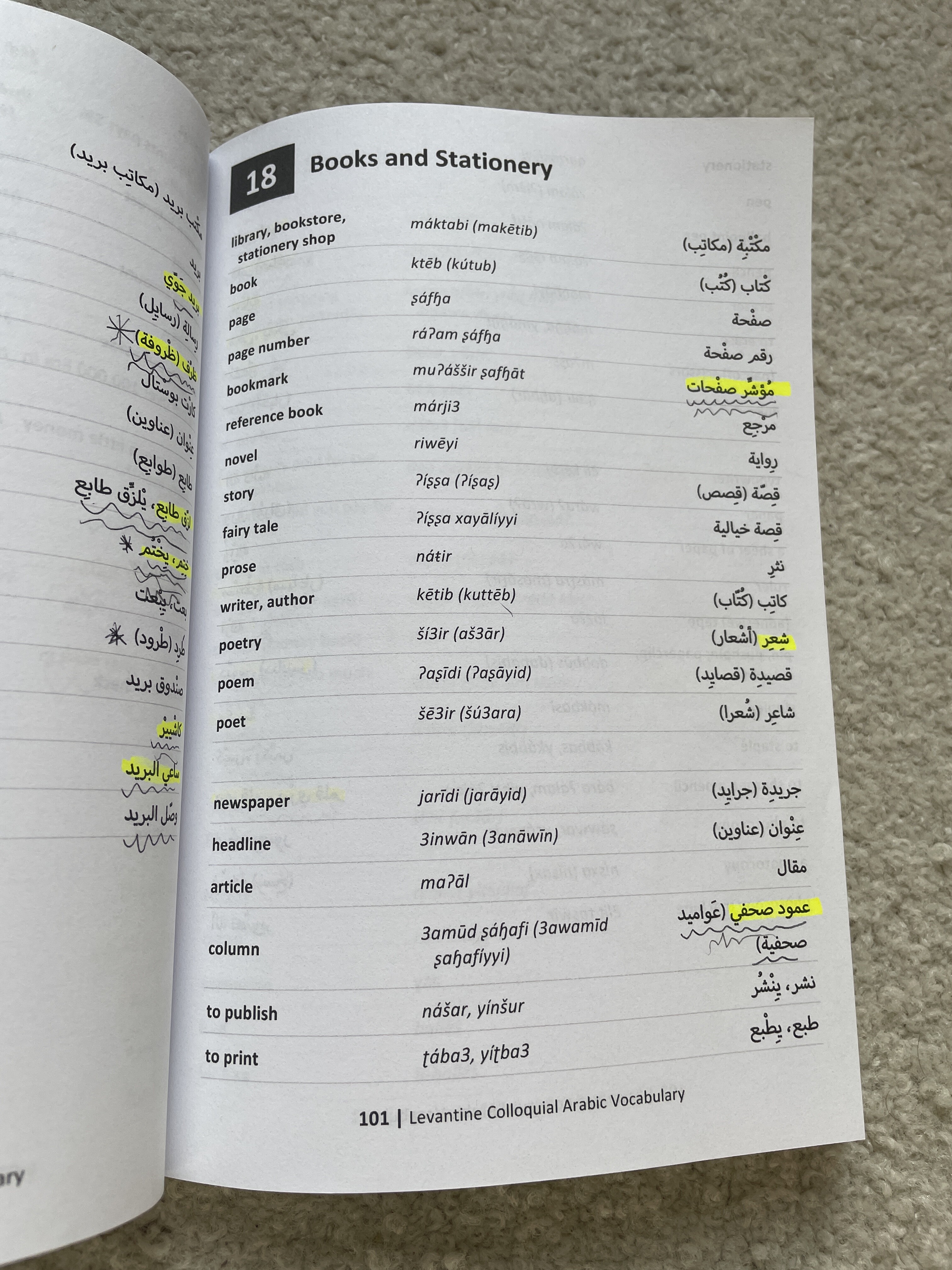 levantine colloquial arabic by matthew aldrich 